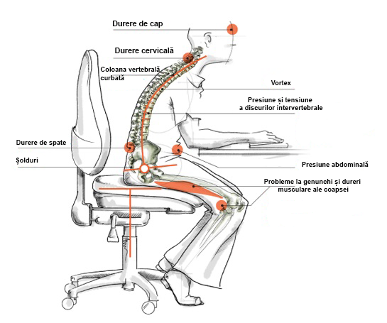 Scaun ergonomic Business, negru