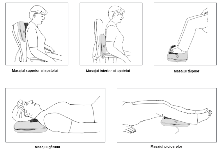 Pernă masaj Shiatsu BEURER MG 145