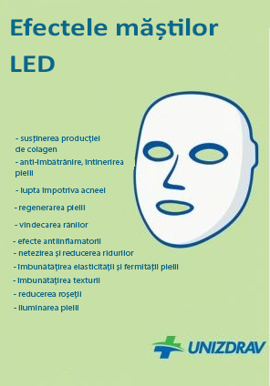 Efectele măștilor LED