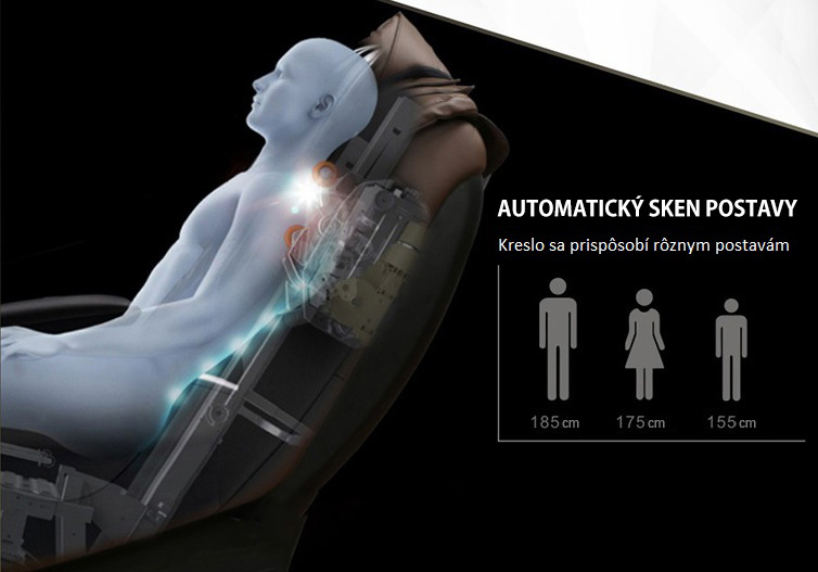 Fotoliu electric de masaj ProLux 4D MASSAGER cu ionizator de aer, alb