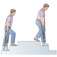 Cârja cu sprijin subaxilar-  (95 - 115 cm) S, 1 buc