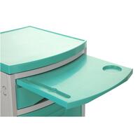 Noptieră MEDIK din plastic, mentă