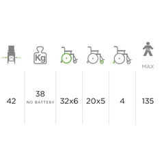 Scaun cu rotile electric 46 cm