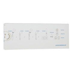 Test profesional pentru chlamydia și gonoree