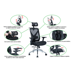 Scaun de birou ergonomic UNIZDRAV (Piesă folosită)