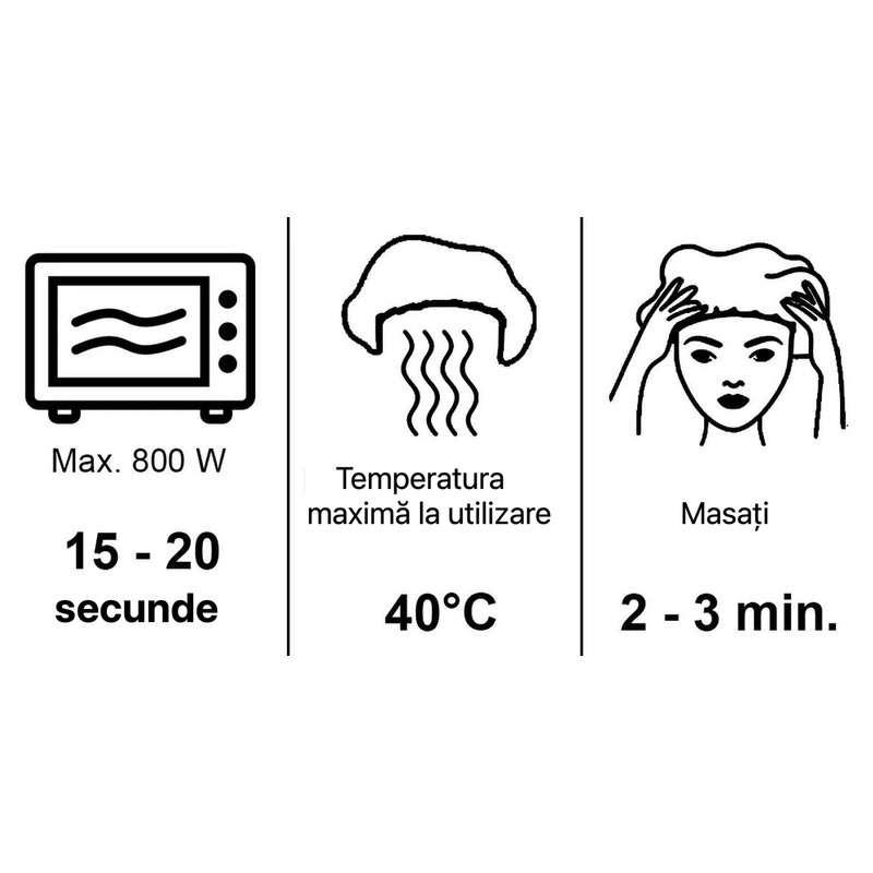 Cască cu șampon pentru spălarea părului fără apă, 1 bucată