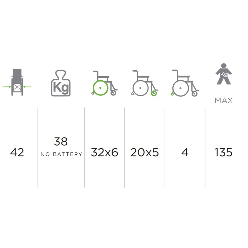 Scaun cu rotile electric 46 cm