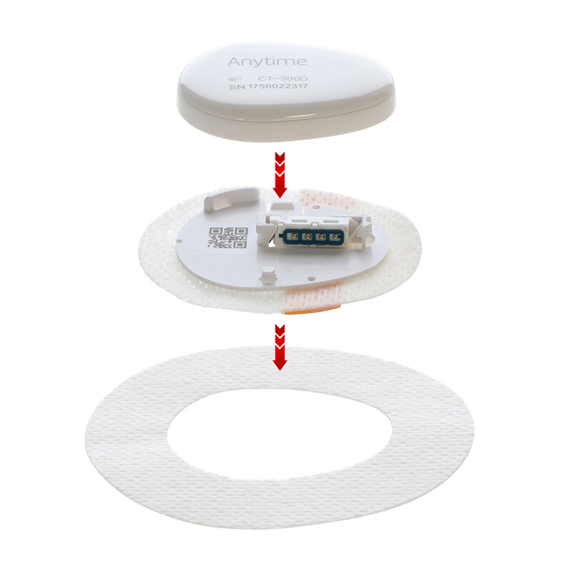 Plasture pentru monitorizarea glucozei Yuwell CT3