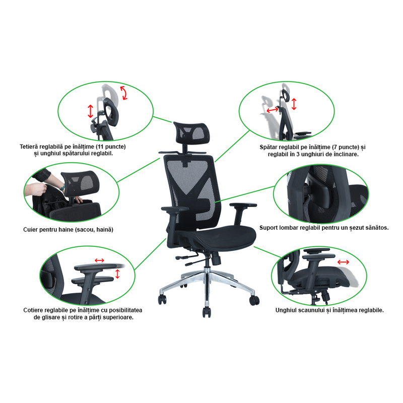 Scaun de birou ergonomic UNIZDRAV (Piesă folosită)